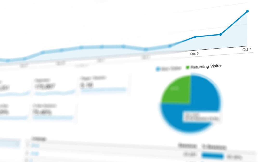 Wellvest Capital’s Health and Wellness Public Company Index – January 2026