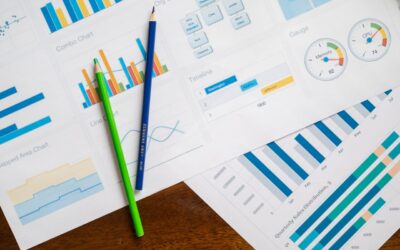 Wellvest Capital’s Health and Wellness Public Company Index – February 2026